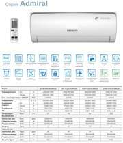 кондиционеры AIWA ADMIRAL INVERTOR